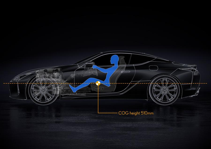 Lexus LC500h 2016 года  (EU) (фото 62 из 79)